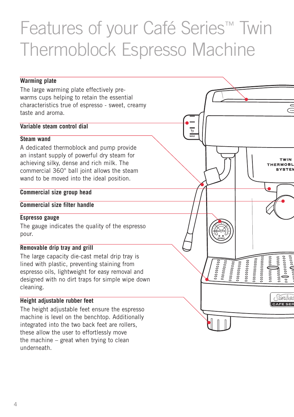 Features of your café series, Twin thermoblock espresso machine | Sunbeam EM8900 User Manual | Page 5 / 34