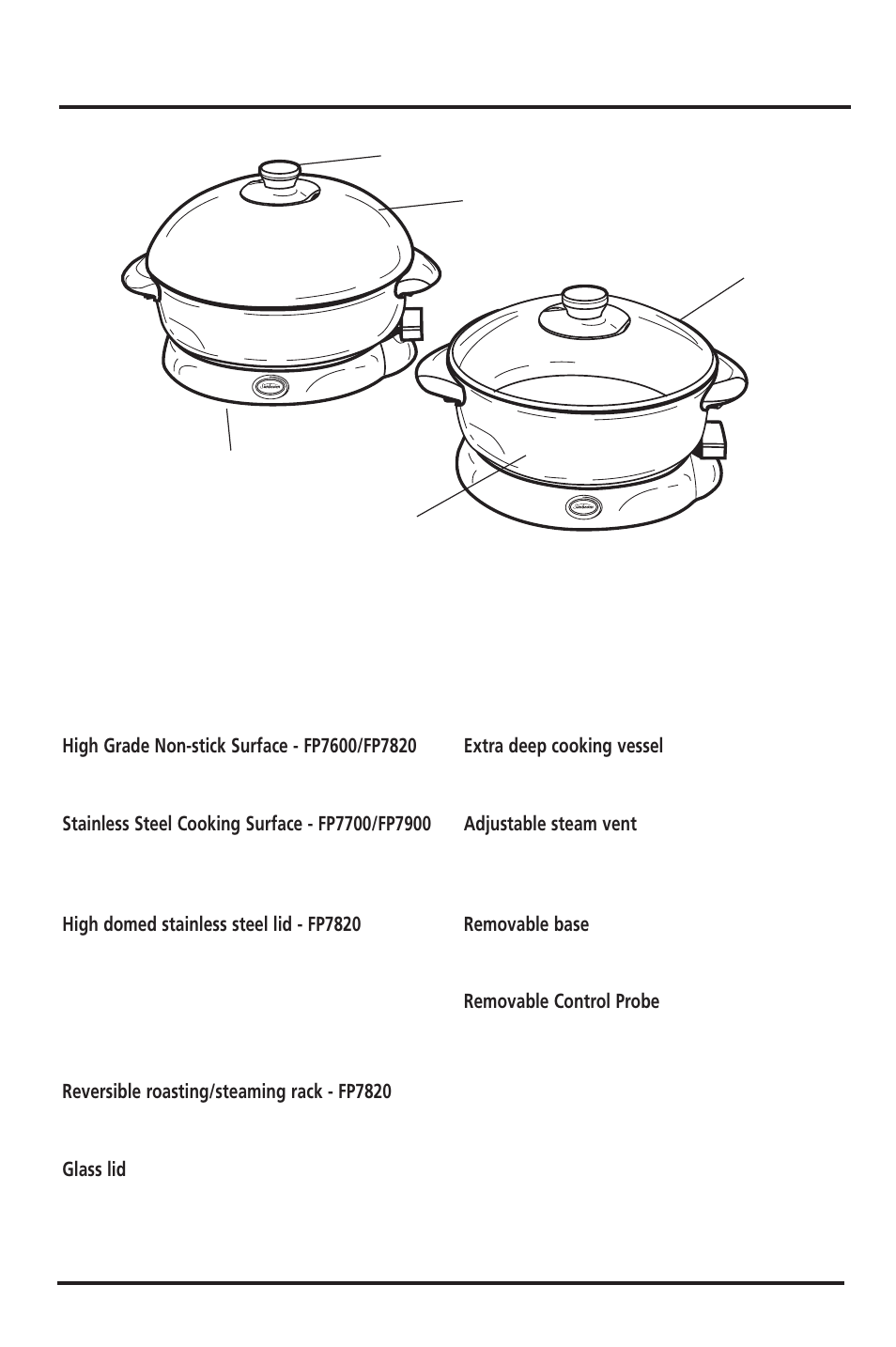Features of your sunbeam ellise round cookware | Sunbeam FP6710 User Manual | Page 8 / 29