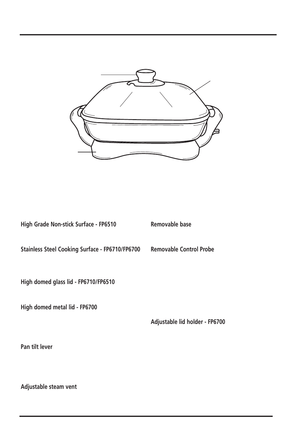 Features of your sunbeam ellise square cookware | Sunbeam FP6710 User Manual | Page 9 / 29