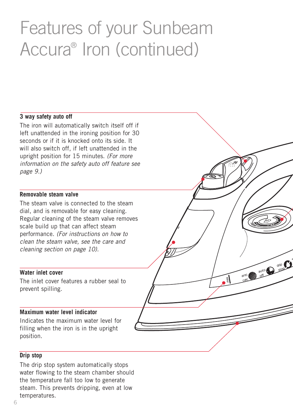 Features of your sunbeam accura, Iron (continued) | Sunbeam SR6900 User Manual | Page 6 / 12