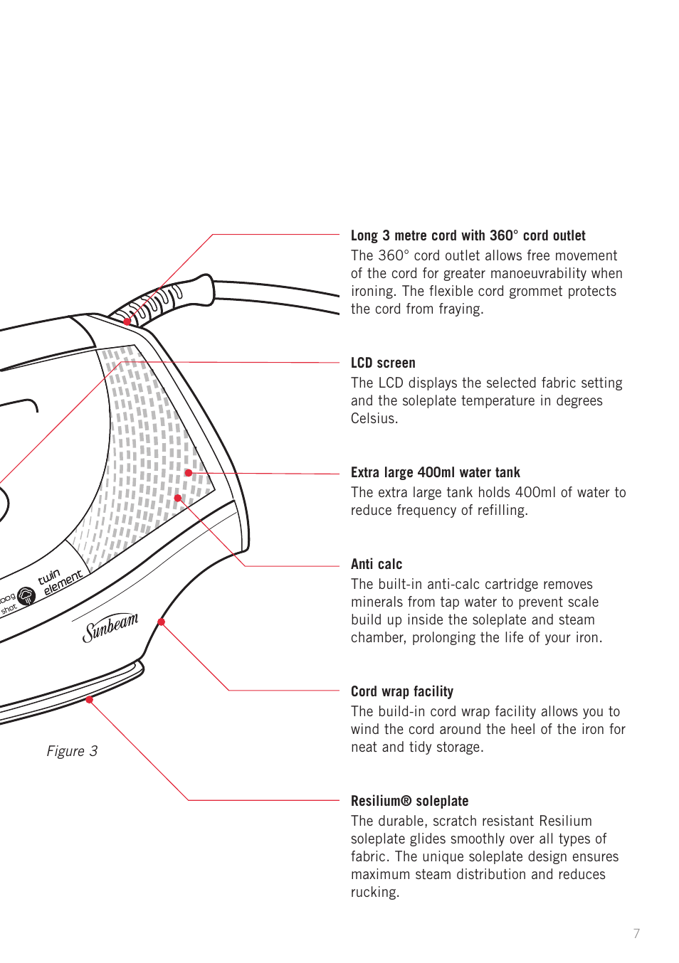 Sunbeam SR6900 User Manual | Page 7 / 12