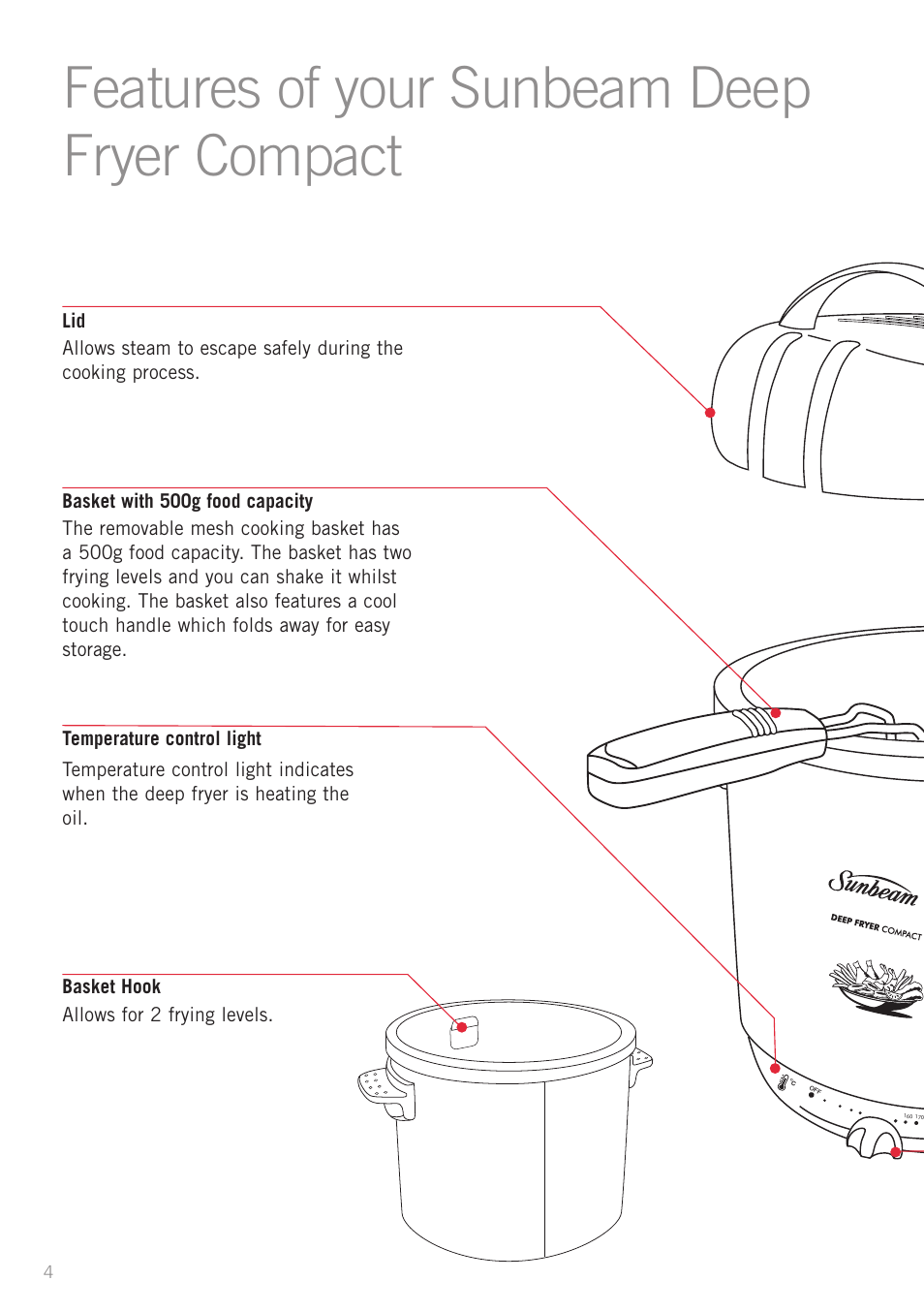 Features of your sunbeam deep fryer compact | Sunbeam DF2100 User Manual | Page 4 / 24