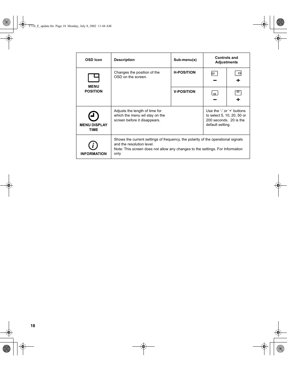 Sunbeam FP7820 User Manual | Page 20 / 31