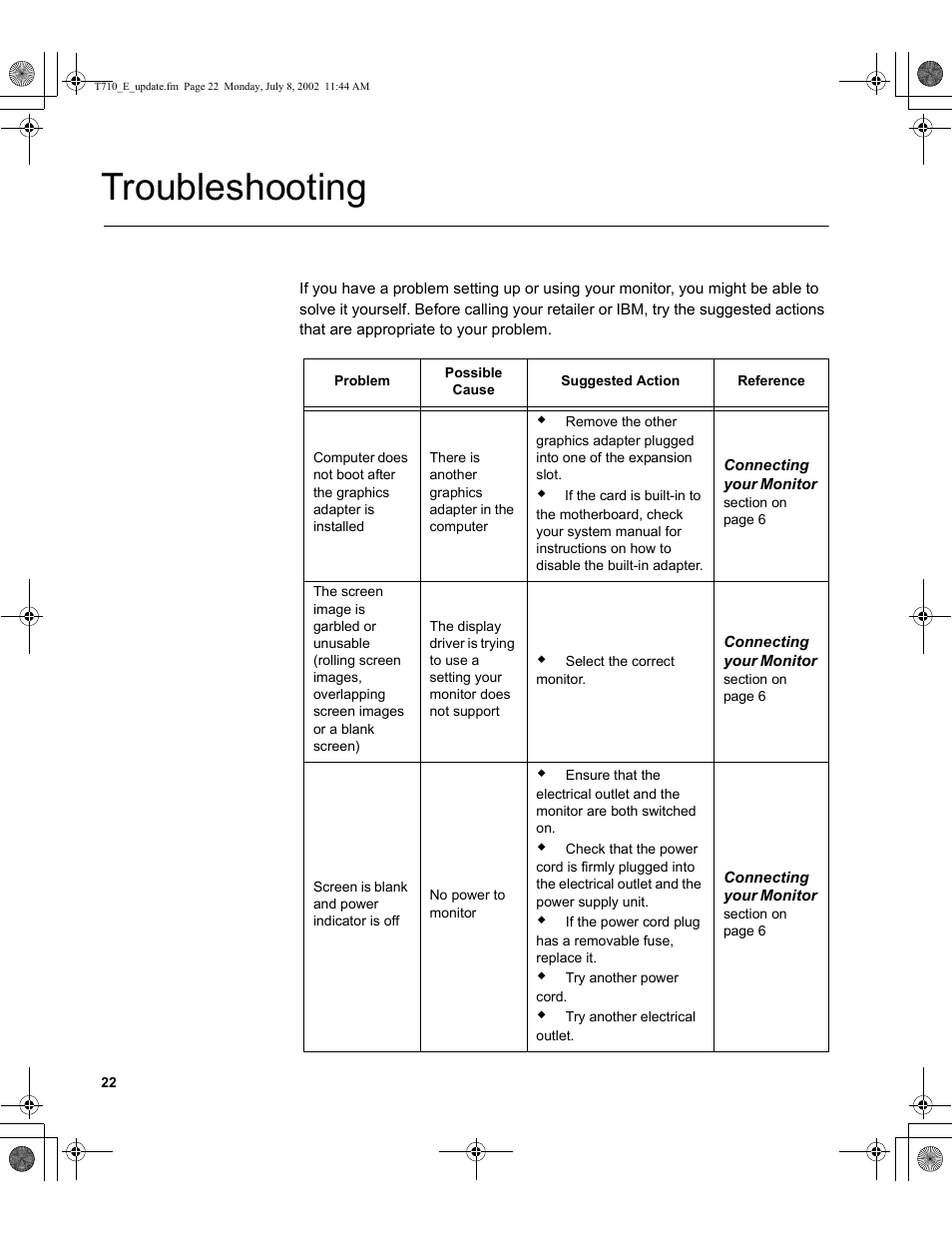 Troubleshooting | Sunbeam FP7820 User Manual | Page 24 / 31