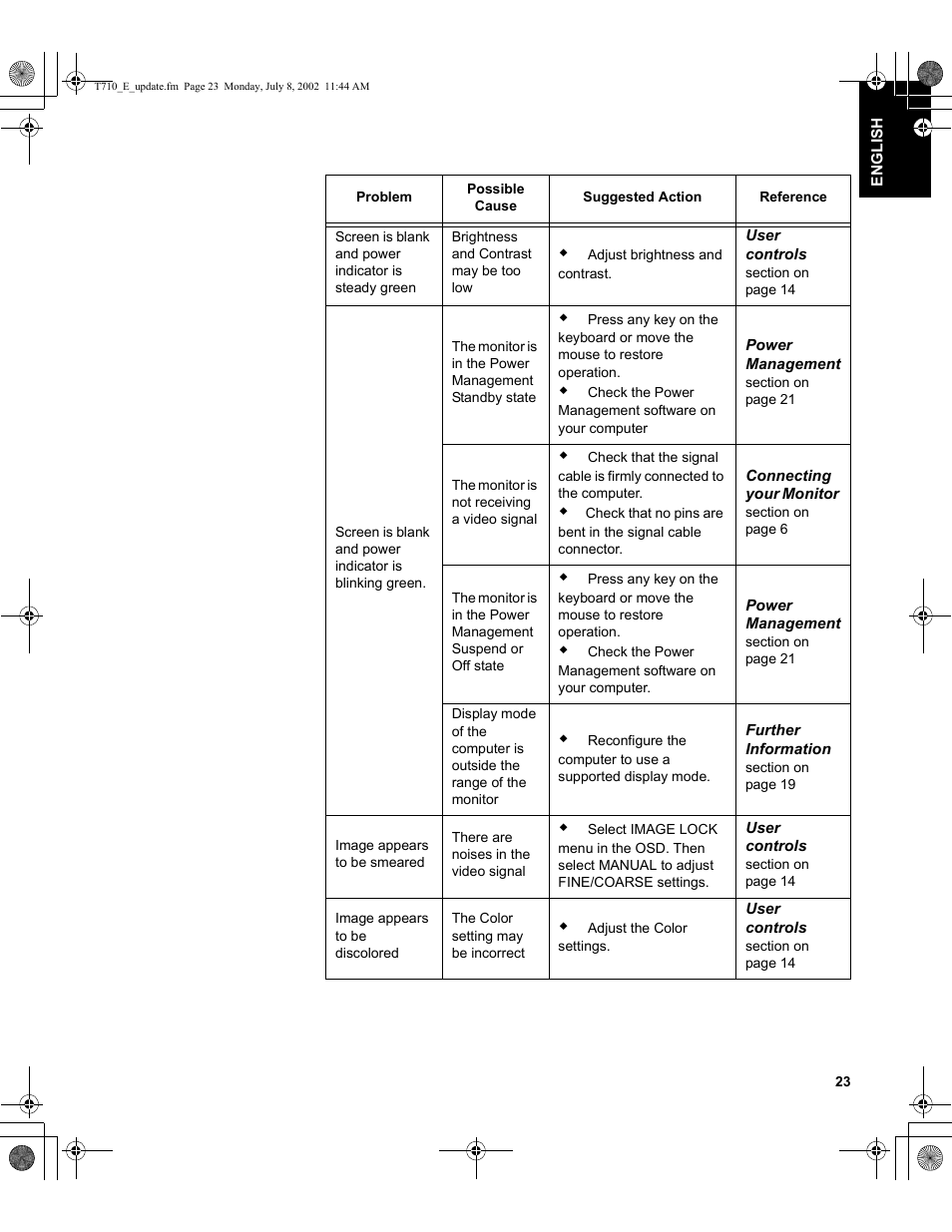 Sunbeam FP7820 User Manual | Page 25 / 31