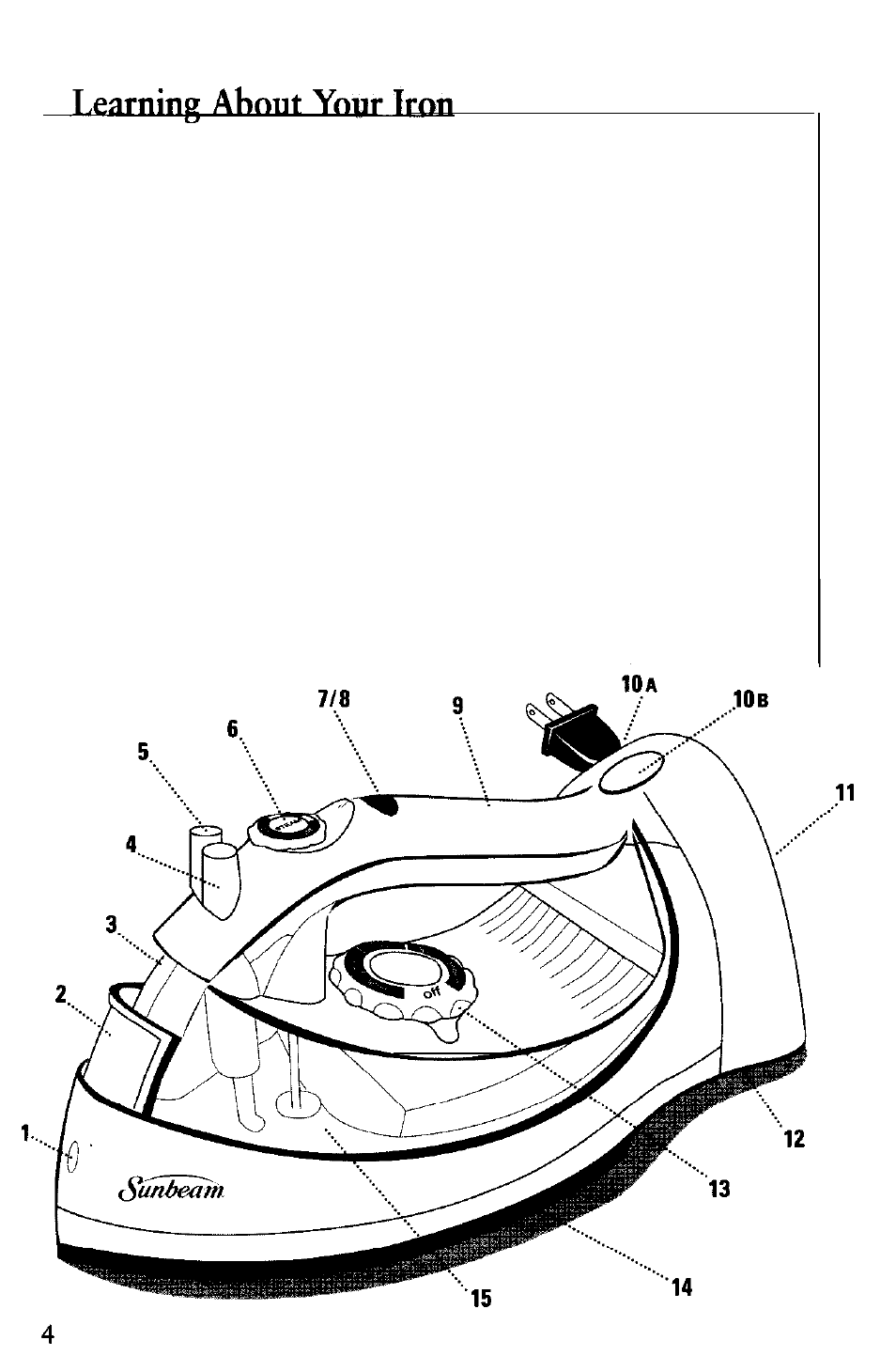Sunbeam 3035 User Manual | Page 6 / 40