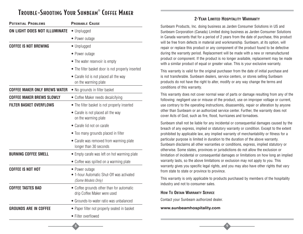 Sunbeam 3225 User Manual | Page 5 / 16