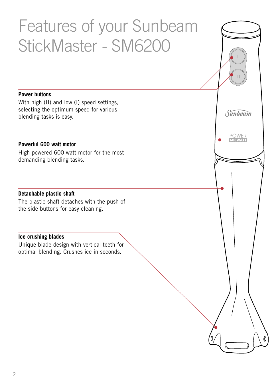 Features of your sunbeam stickmaster, Features of your sunbeam stickmaster sm6200, Features of your sunbeam stickmaster - sm6200 | Sunbeam SM8650 User Manual | Page 4 / 25