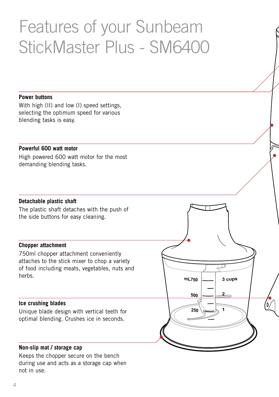 Features of your sunbeam stickmaster plus, Features of your sunbeam stickmaster plus sm6400, Features of your sunbeam stickmaster plus - sm6400 | Sunbeam SM8650 User Manual | Page 6 / 25