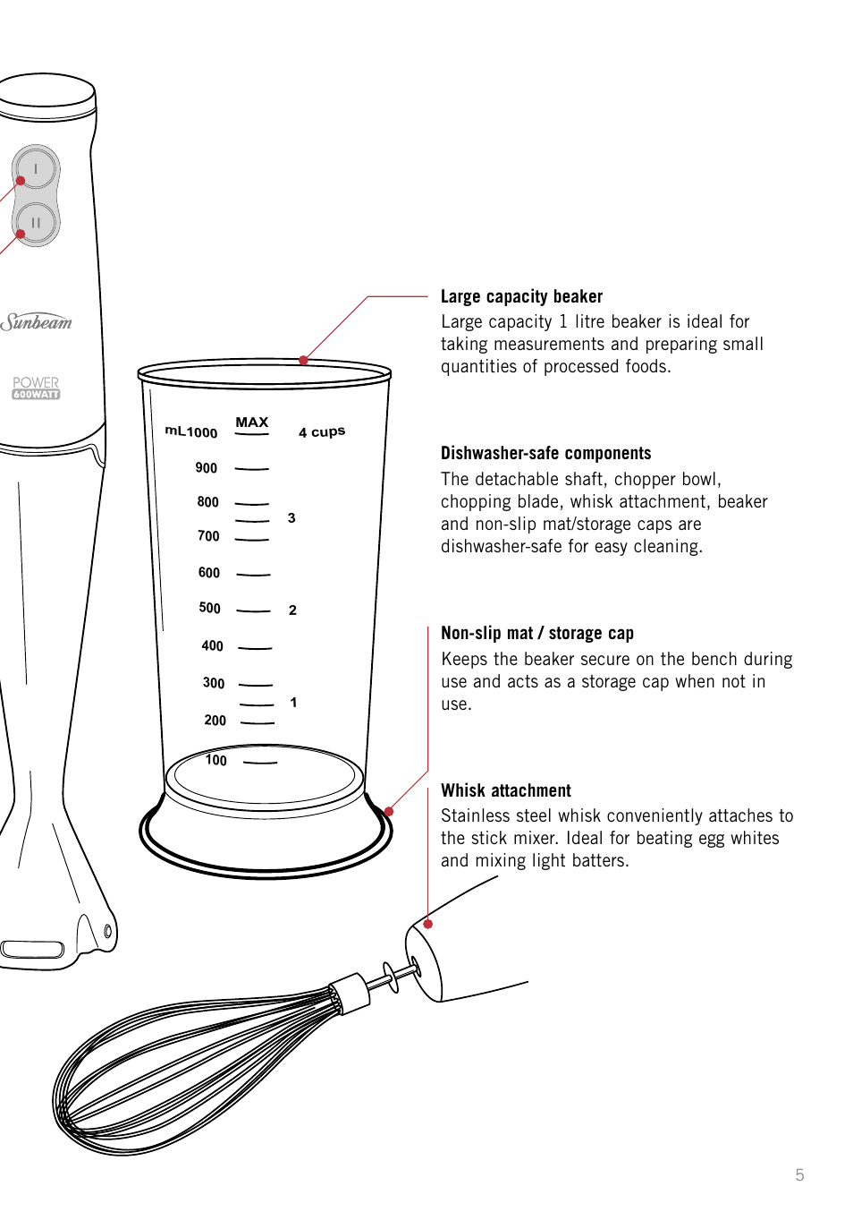 Sunbeam SM8650 User Manual | Page 7 / 25