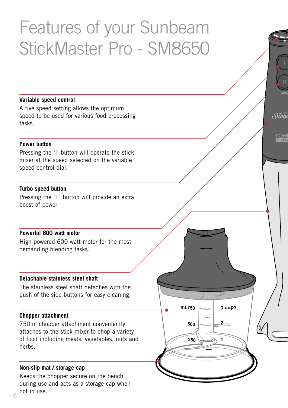 Features of your sunbeam stickmaster pro, Features of your sunbeam stickmaster pro sm8650, Features of your sunbeam stickmaster pro - sm8650 | Sunbeam SM8650 User Manual | Page 8 / 25