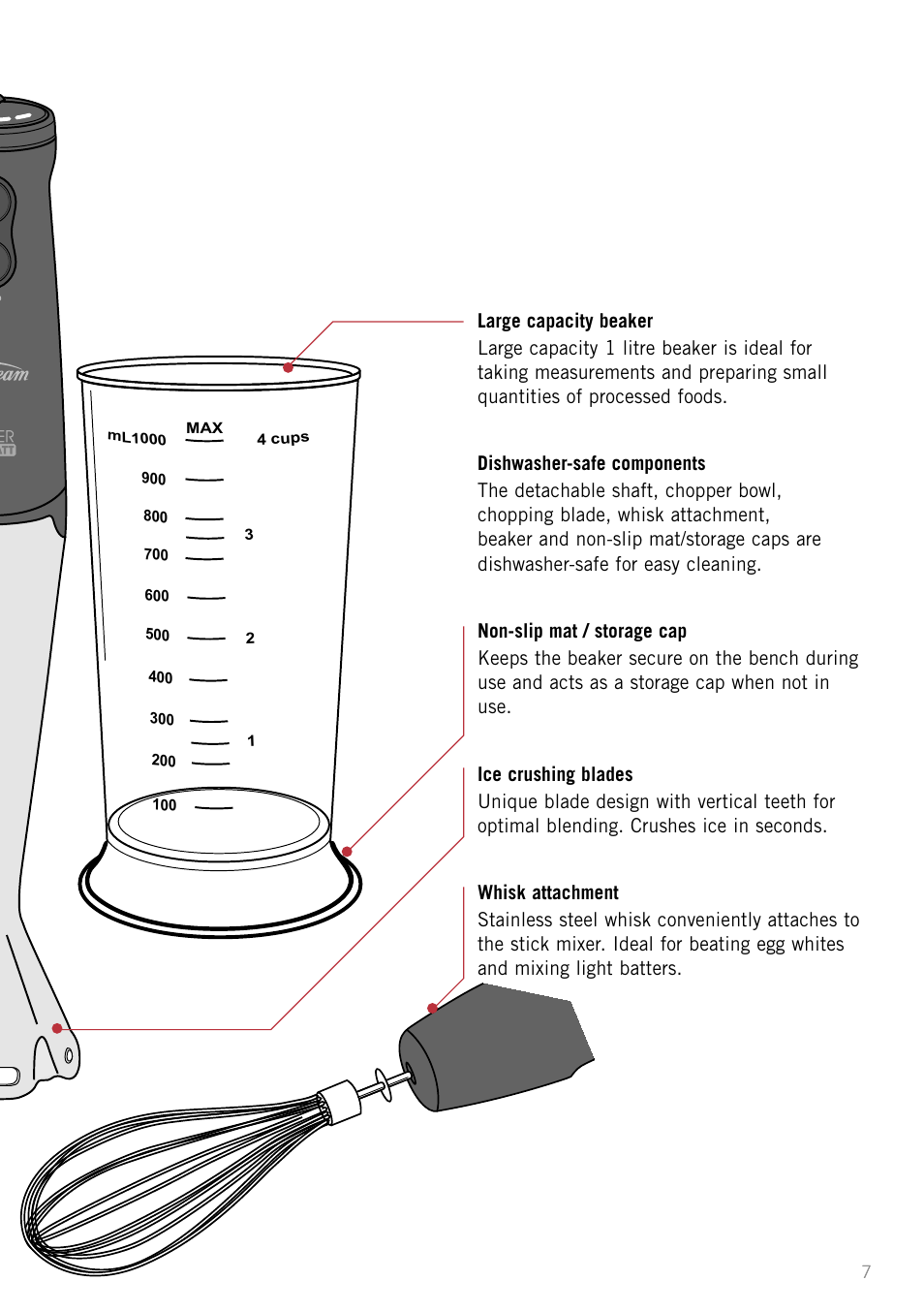 Sunbeam SM8650 User Manual | Page 9 / 25