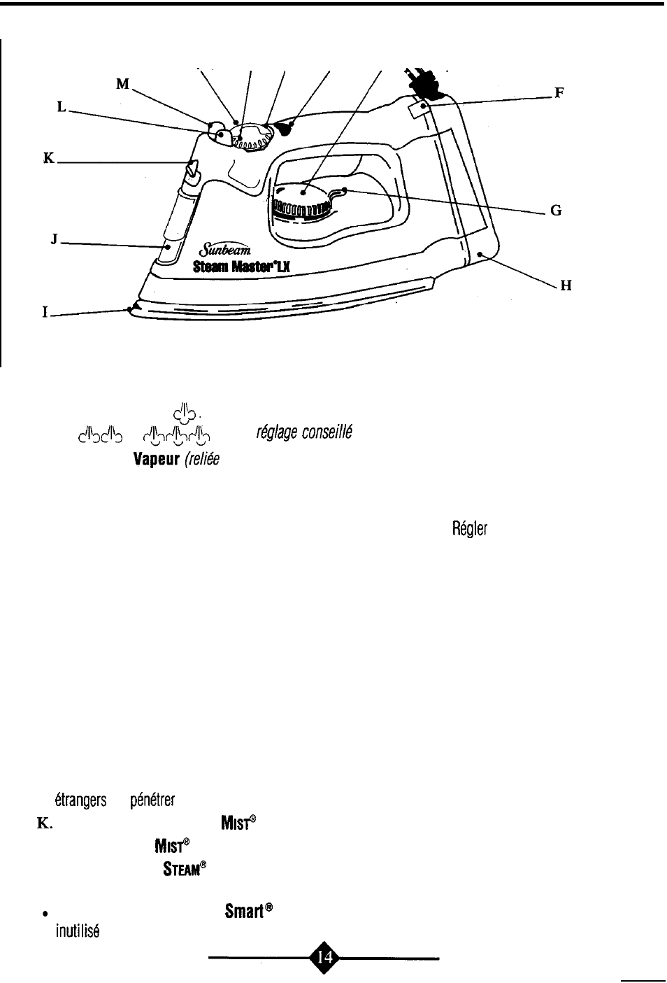 Caracteristiques | Sunbeam 4059 User Manual | Page 14 / 48