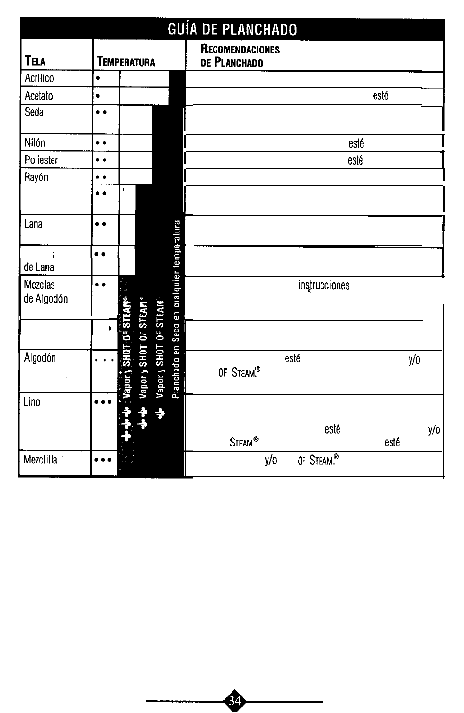 Sunbeam 4059 User Manual | Page 34 / 48