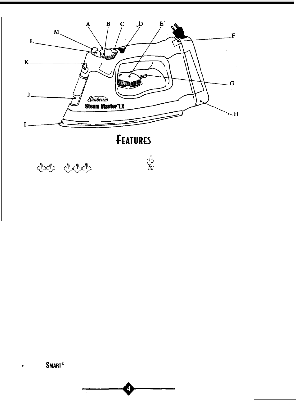 Sunbeam 4059 User Manual | Page 4 / 48
