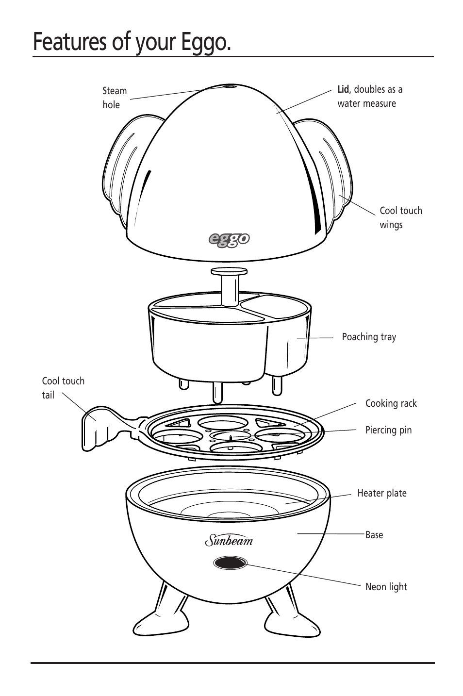 Features of your eggo | Sunbeam EC1600 User Manual | Page 3 / 5