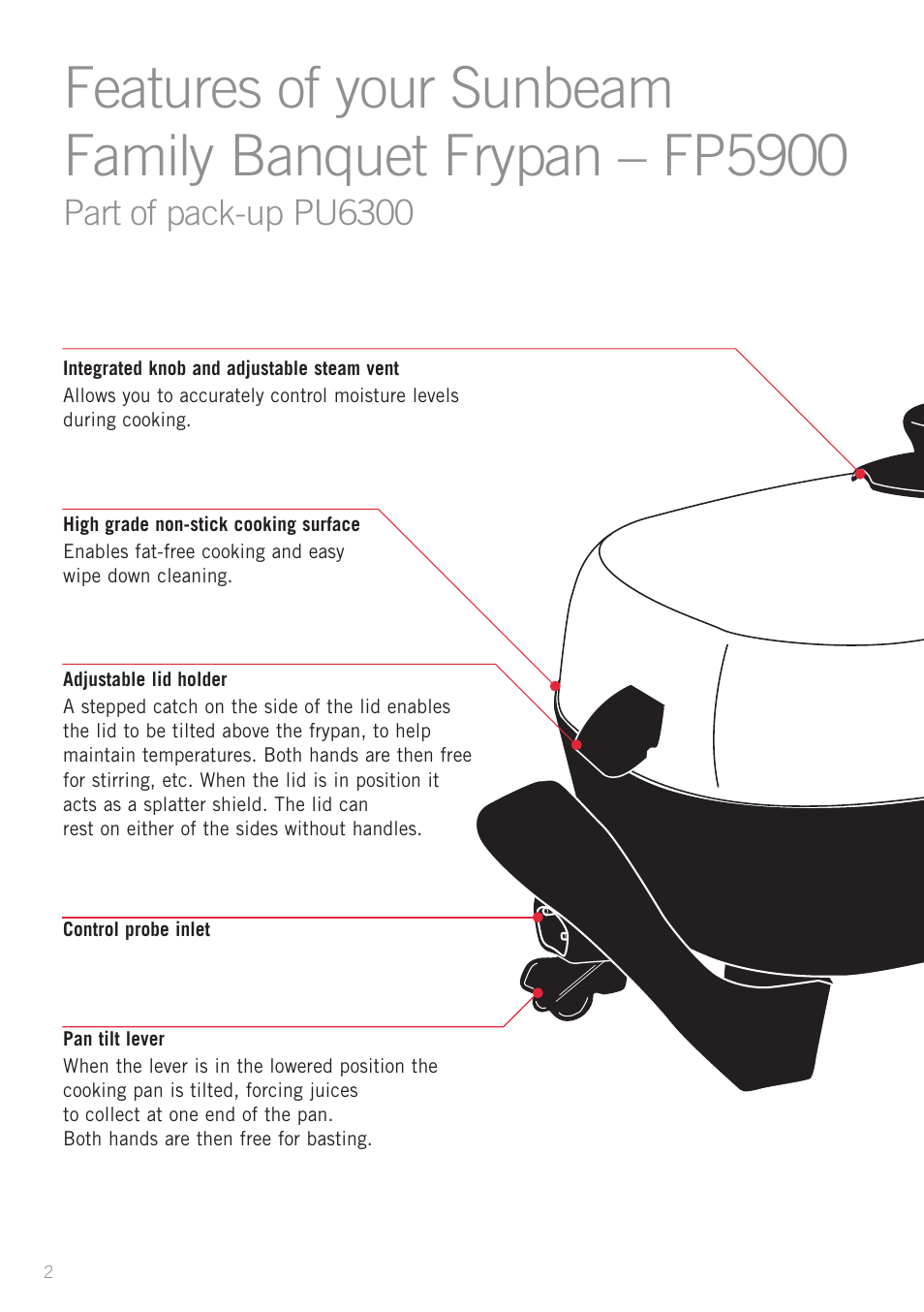 Part of pack-up pu6300 | Sunbeam PU5300 User Manual | Page 4 / 28