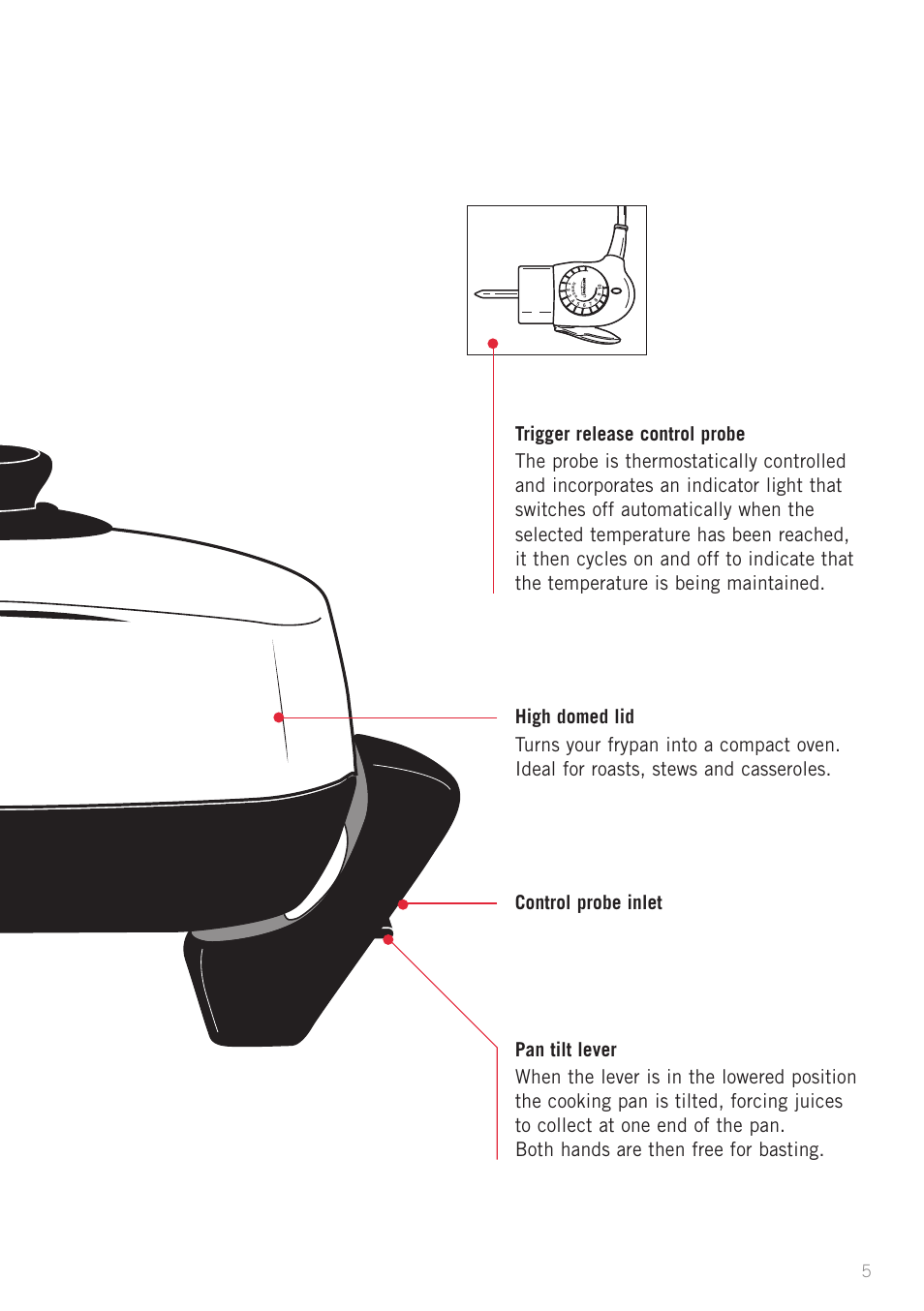 Sunbeam PU5300 User Manual | Page 7 / 28