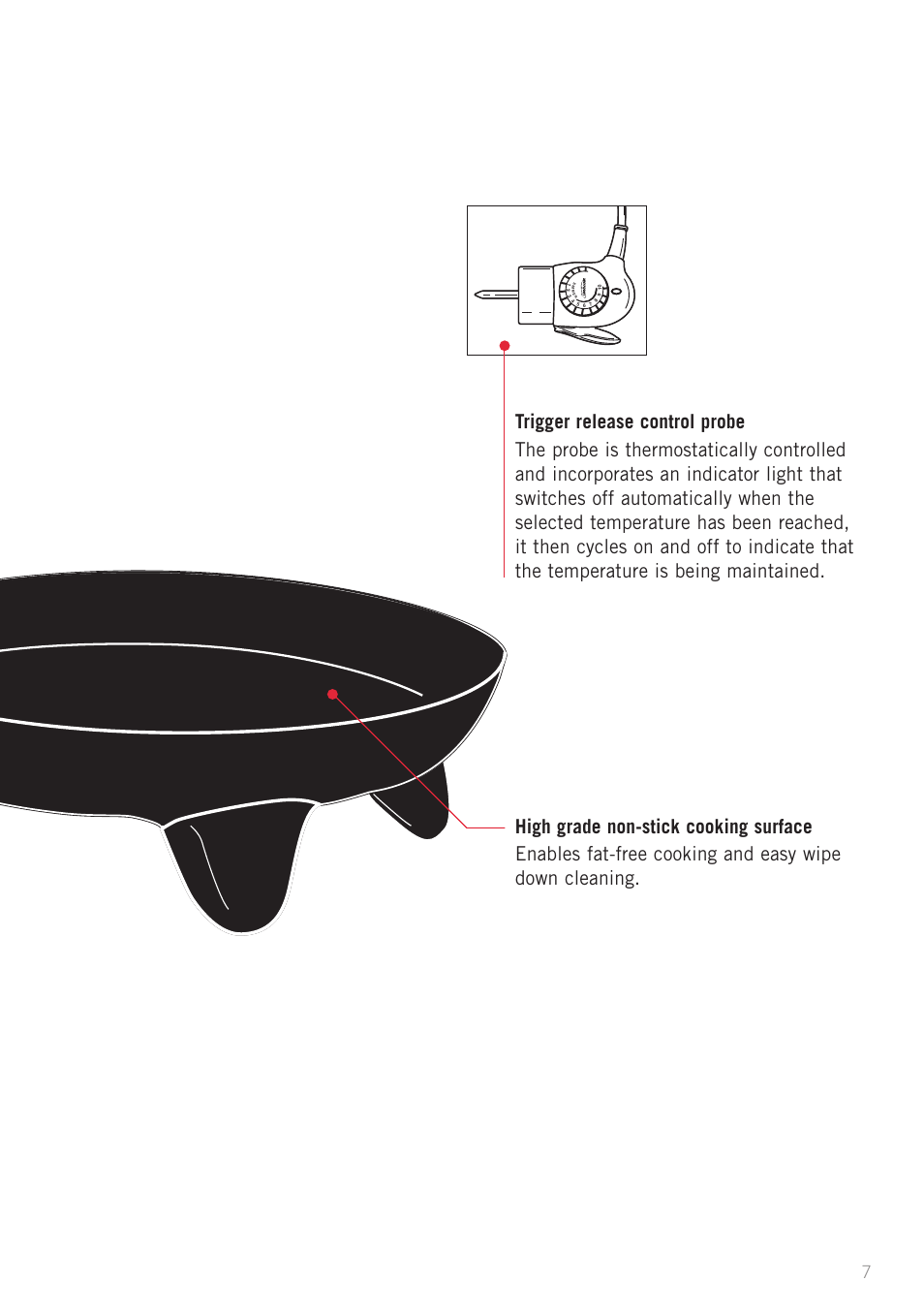 Sunbeam PU5300 User Manual | Page 9 / 28