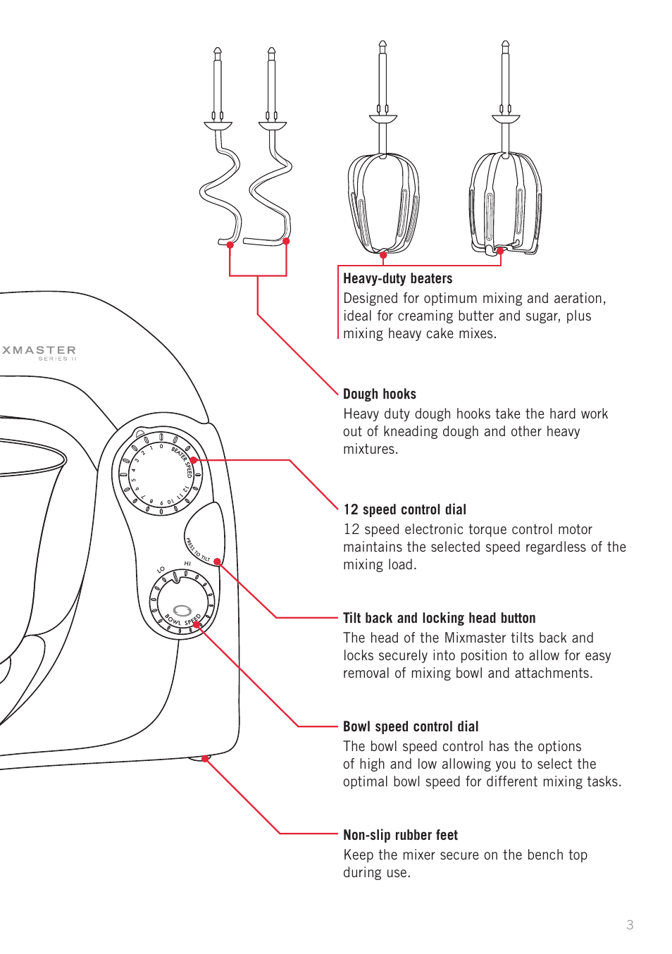 Sunbeam MX7700 User Manual | Page 5 / 40