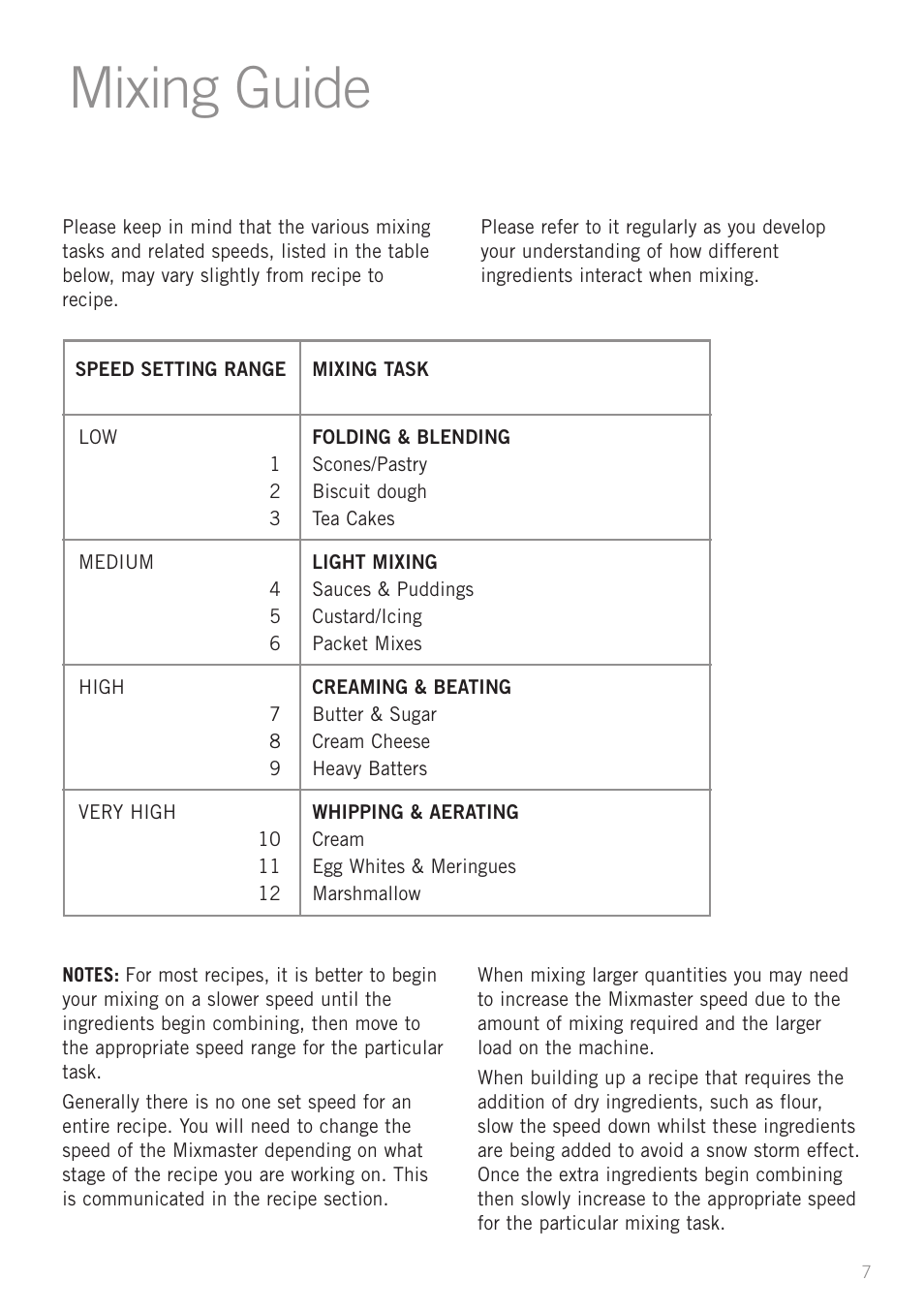 Mixing guide | Sunbeam MX7700 User Manual | Page 9 / 40