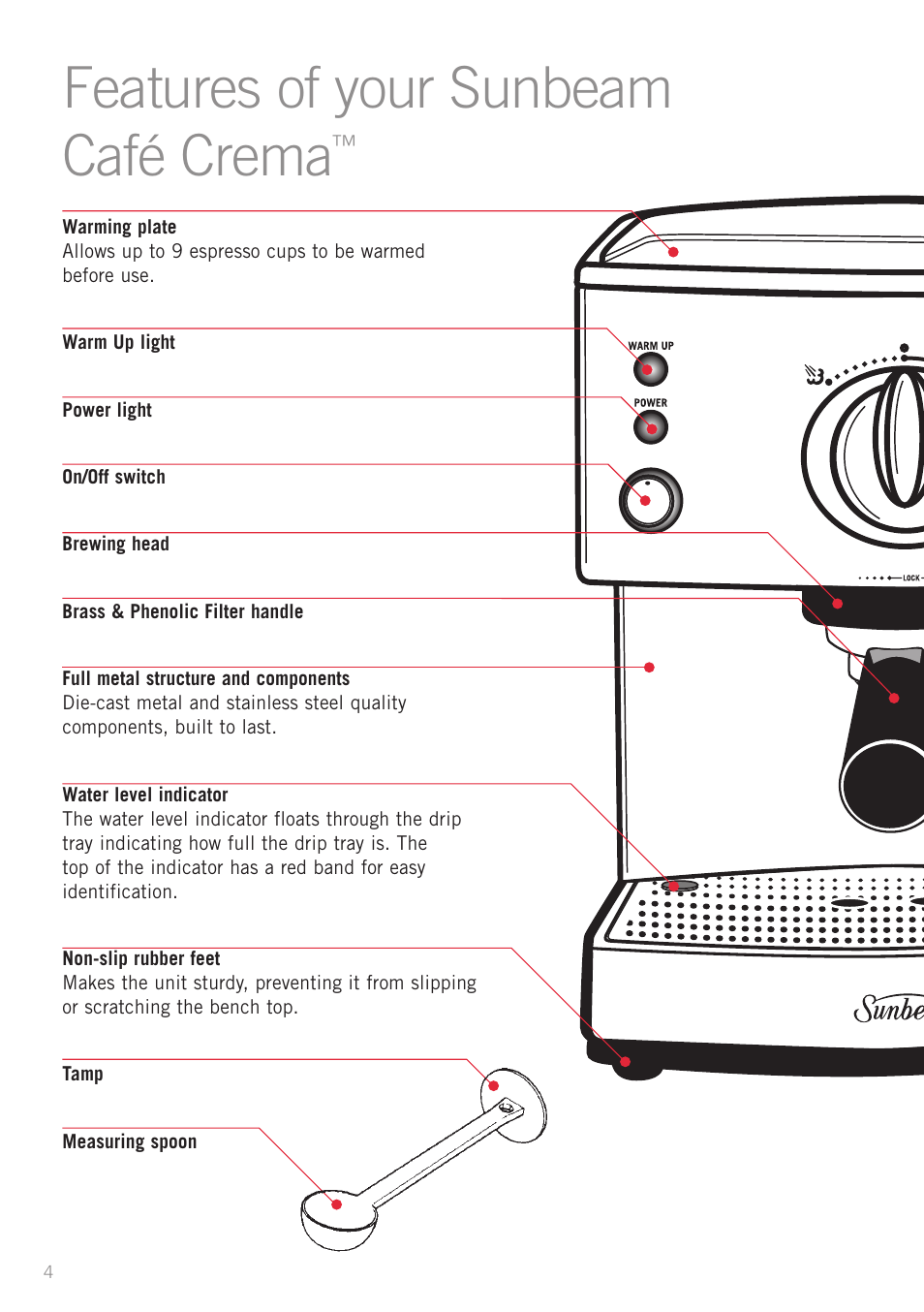 Features of your sunbeam café crema | Sunbeam EM4800C User Manual | Page 6 / 32