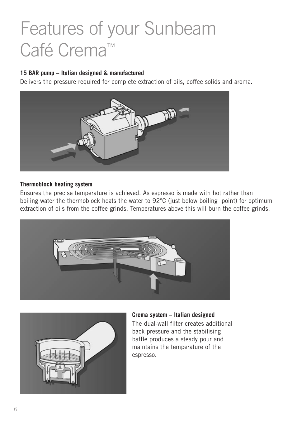 Features of your sunbeam café crema | Sunbeam EM4800C User Manual | Page 8 / 32