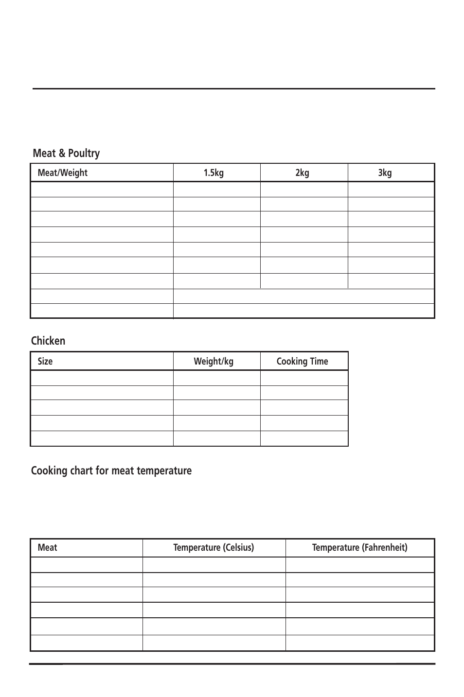 Meat & poultry, Chicken, Cooking chart for meat temperature | Sunbeam HG5400 User Manual | Page 8 / 16
