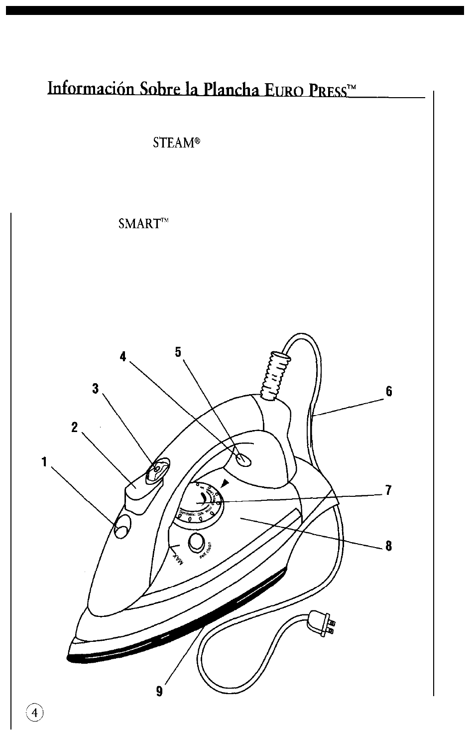 Sunbeam 4040-026 User Manual | Page 24 / 36