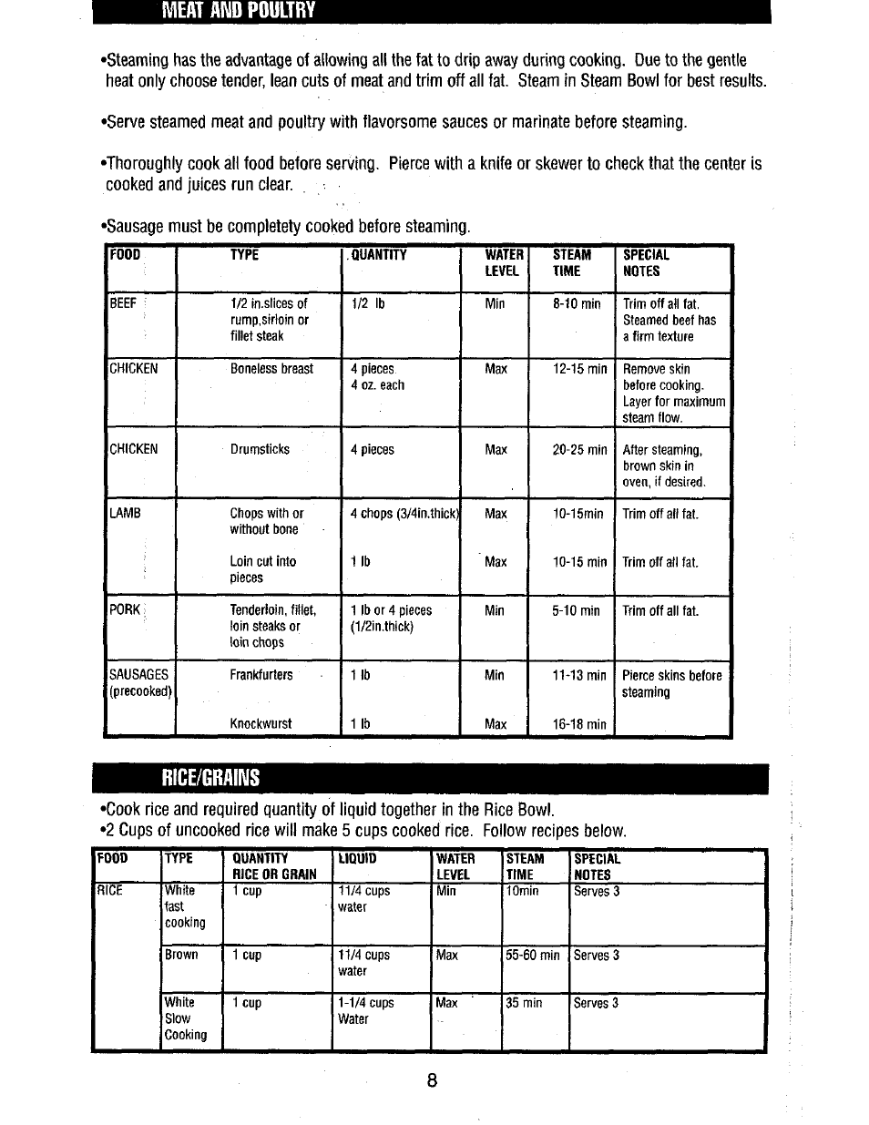 Sunbeam FOOD STEAMER User Manual | Page 9 / 20