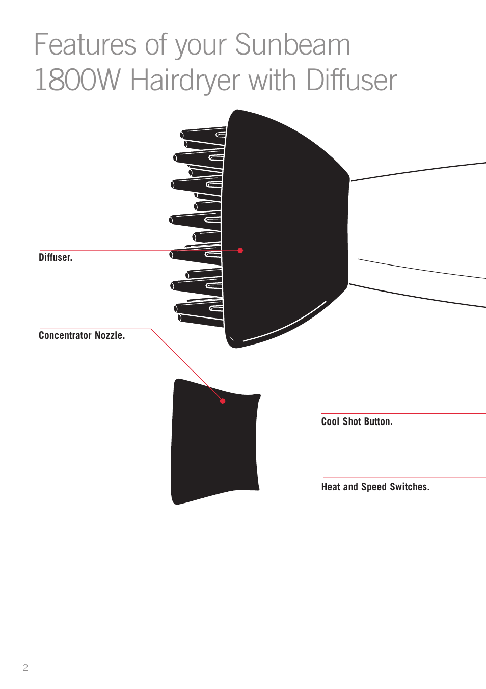 Sunbeam HD7800 User Manual | Page 4 / 9
