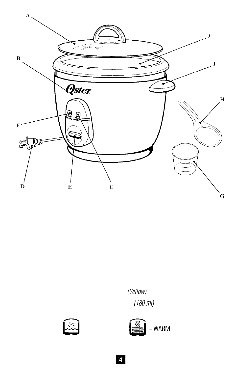 Arts, Dentification | Sunbeam 4707 User Manual | Page 4 / 11