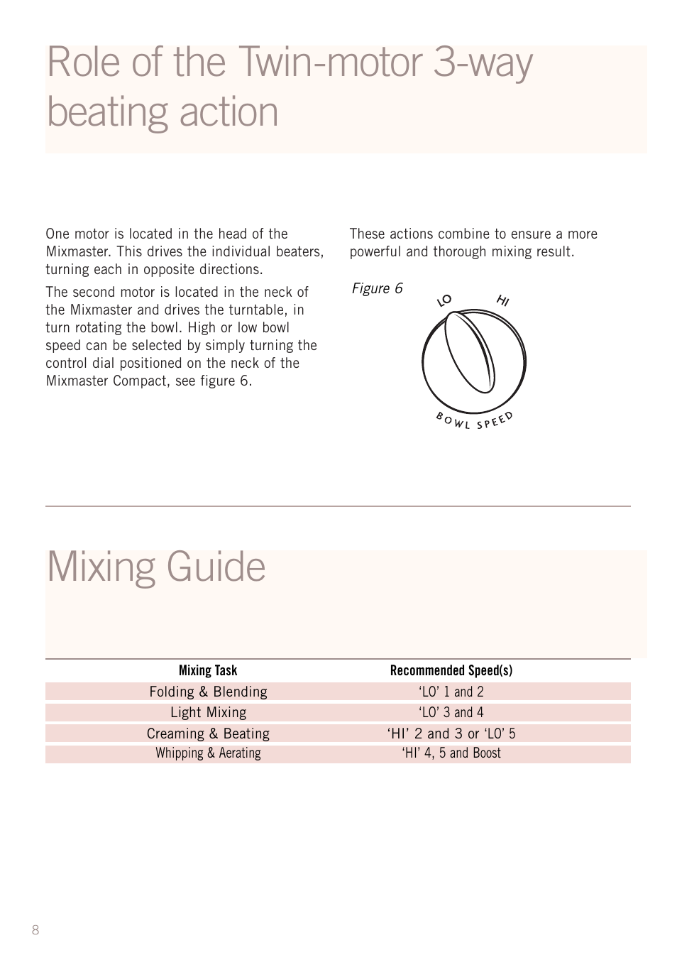 Sunbeam MX5950 User Manual | Page 10 / 39