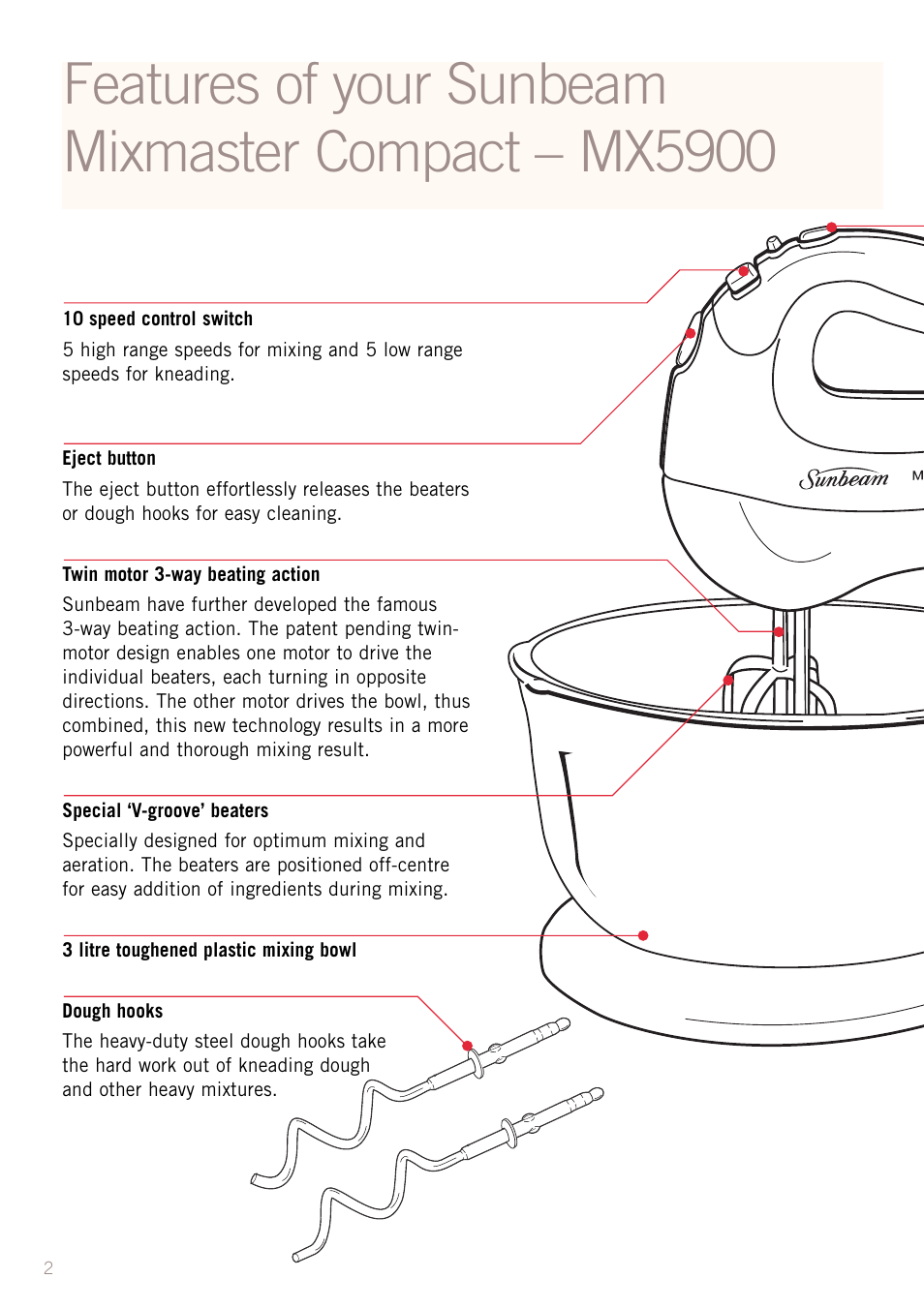 Sunbeam MX5950 User Manual | Page 4 / 39