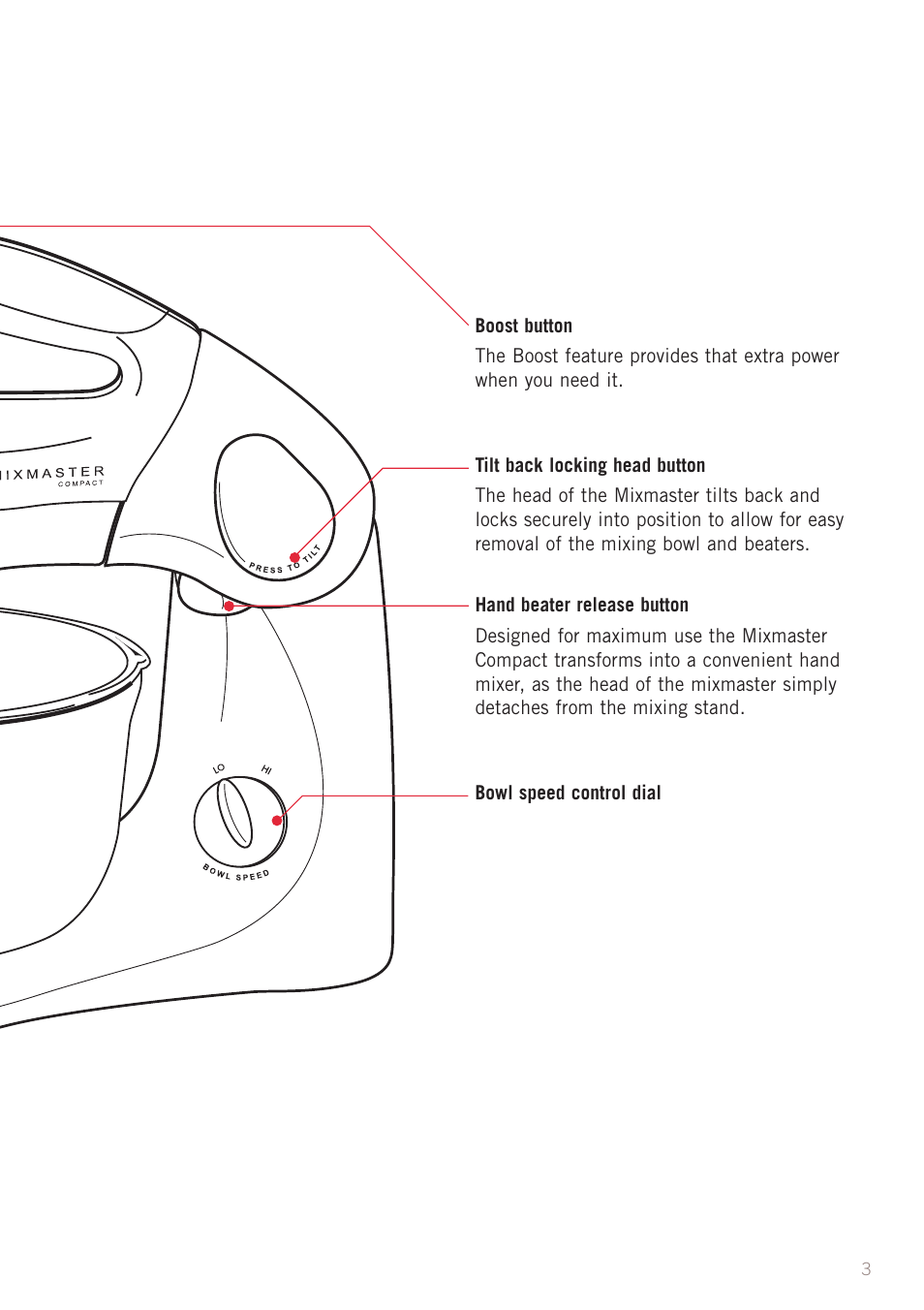 Sunbeam MX5950 User Manual | Page 5 / 39