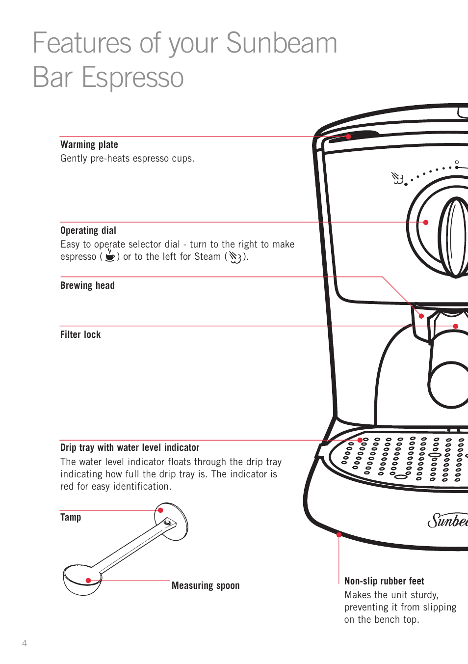 Features of your sunbeam bar espresso | Sunbeam EM3500S User Manual | Page 6 / 28