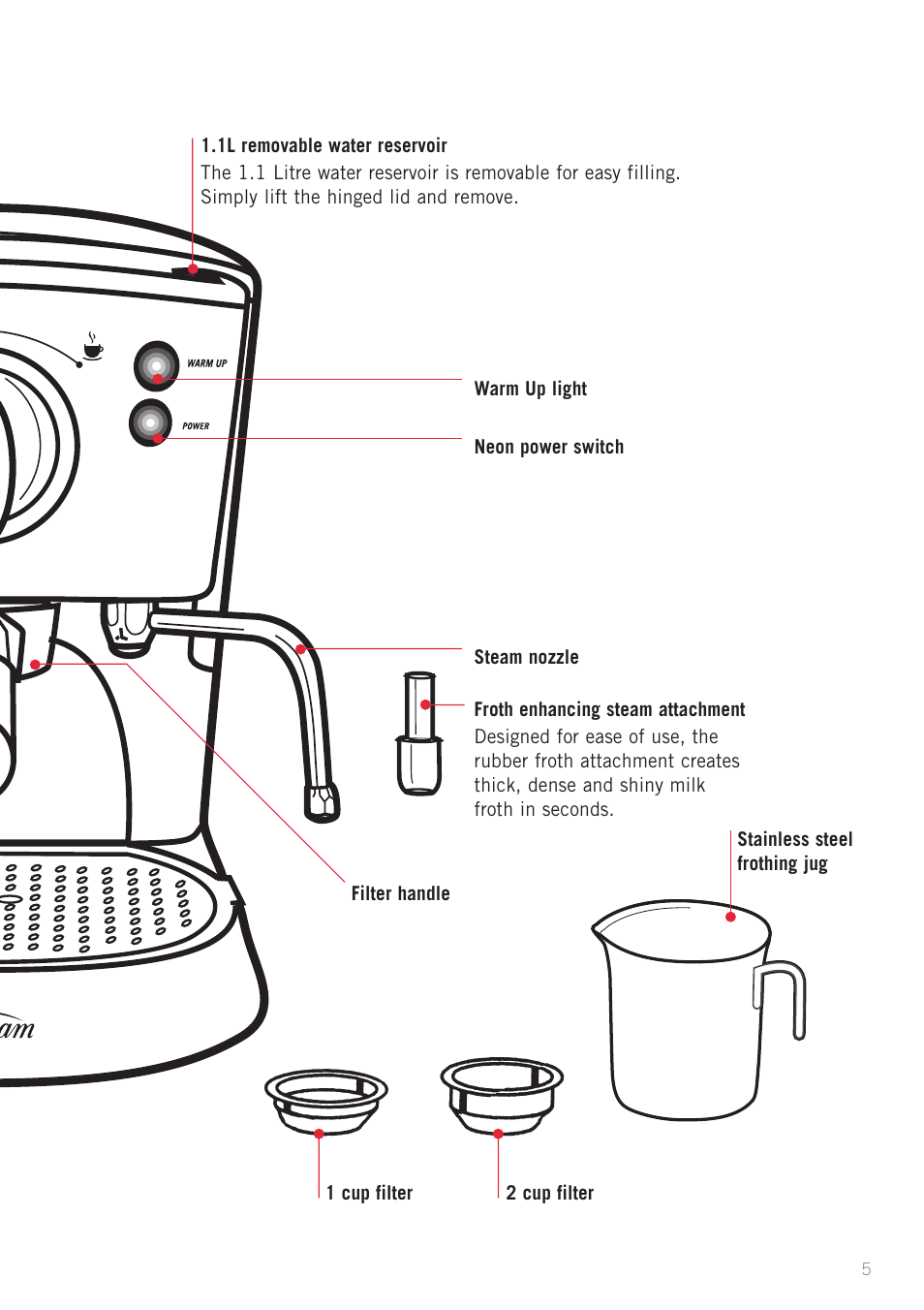 Sunbeam EM3500S User Manual | Page 7 / 28