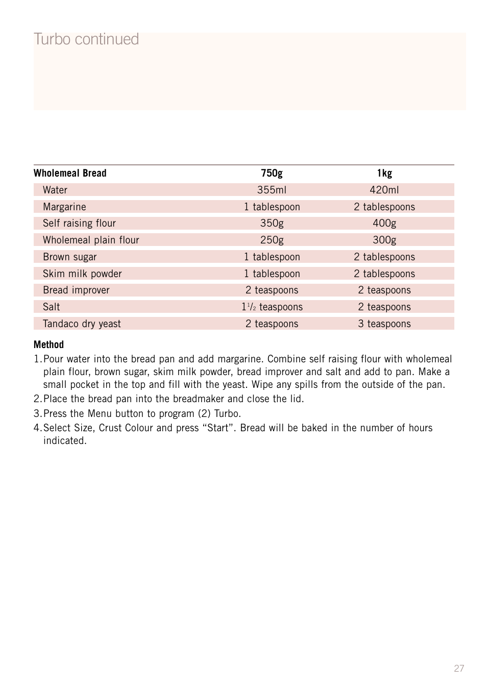 Turbo continued | Sunbeam BM3500 User Manual | Page 30 / 67