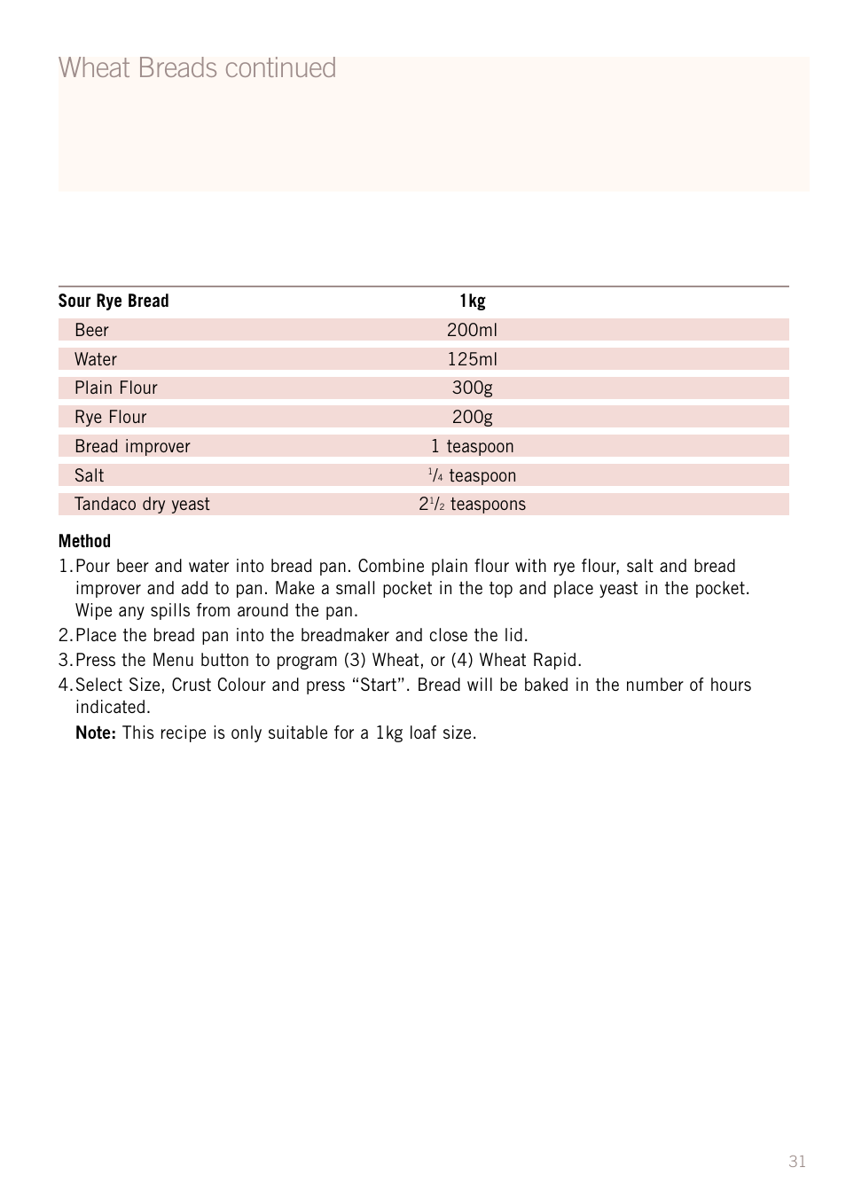 Wheat breads continued | Sunbeam BM3500 User Manual | Page 34 / 67