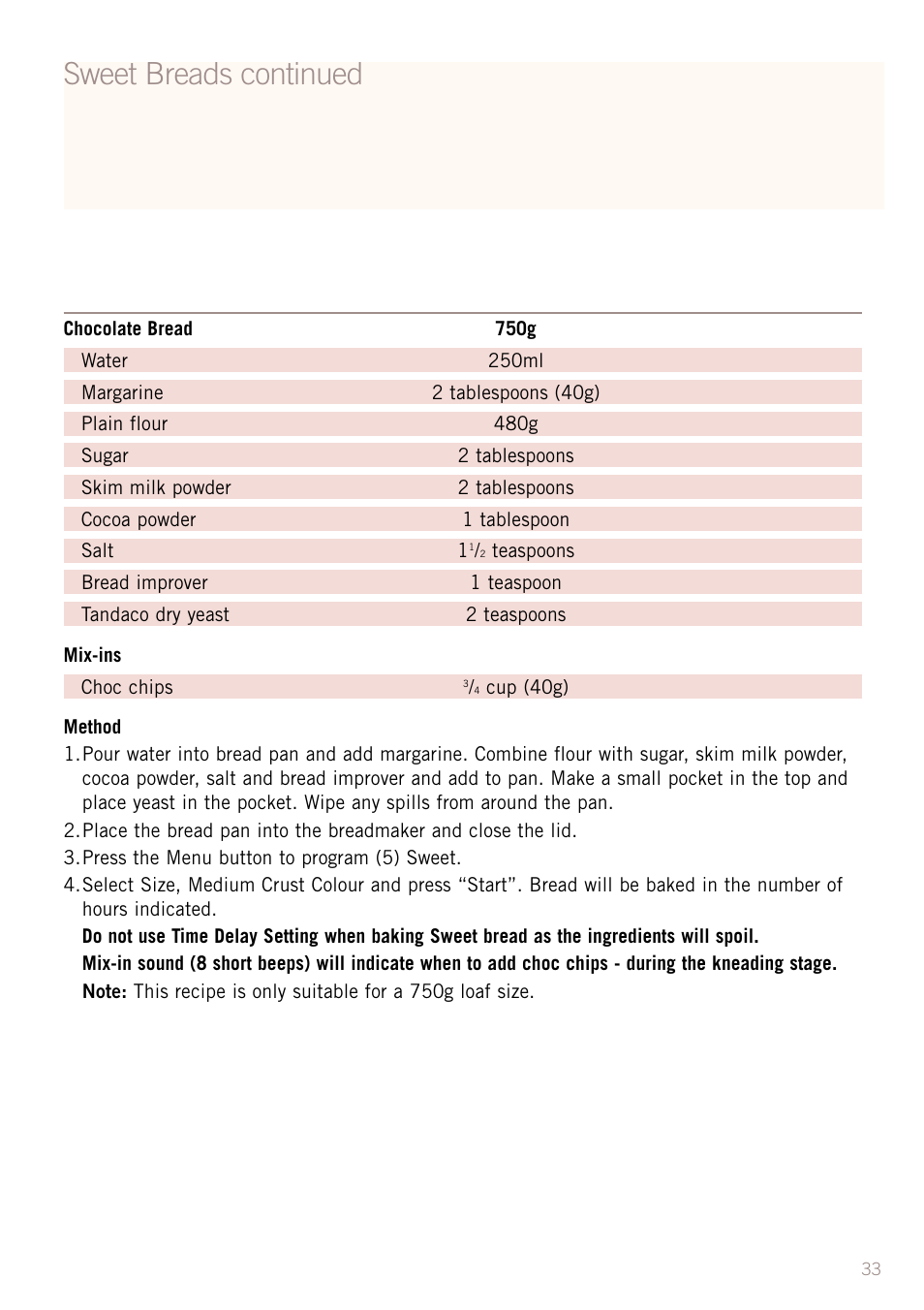 Sweet breads continued | Sunbeam BM3500 User Manual | Page 36 / 67