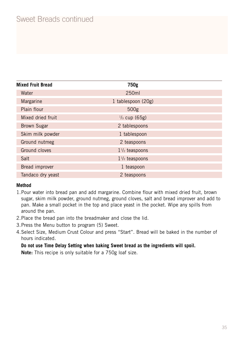 Sweet breads continued | Sunbeam BM3500 User Manual | Page 38 / 67