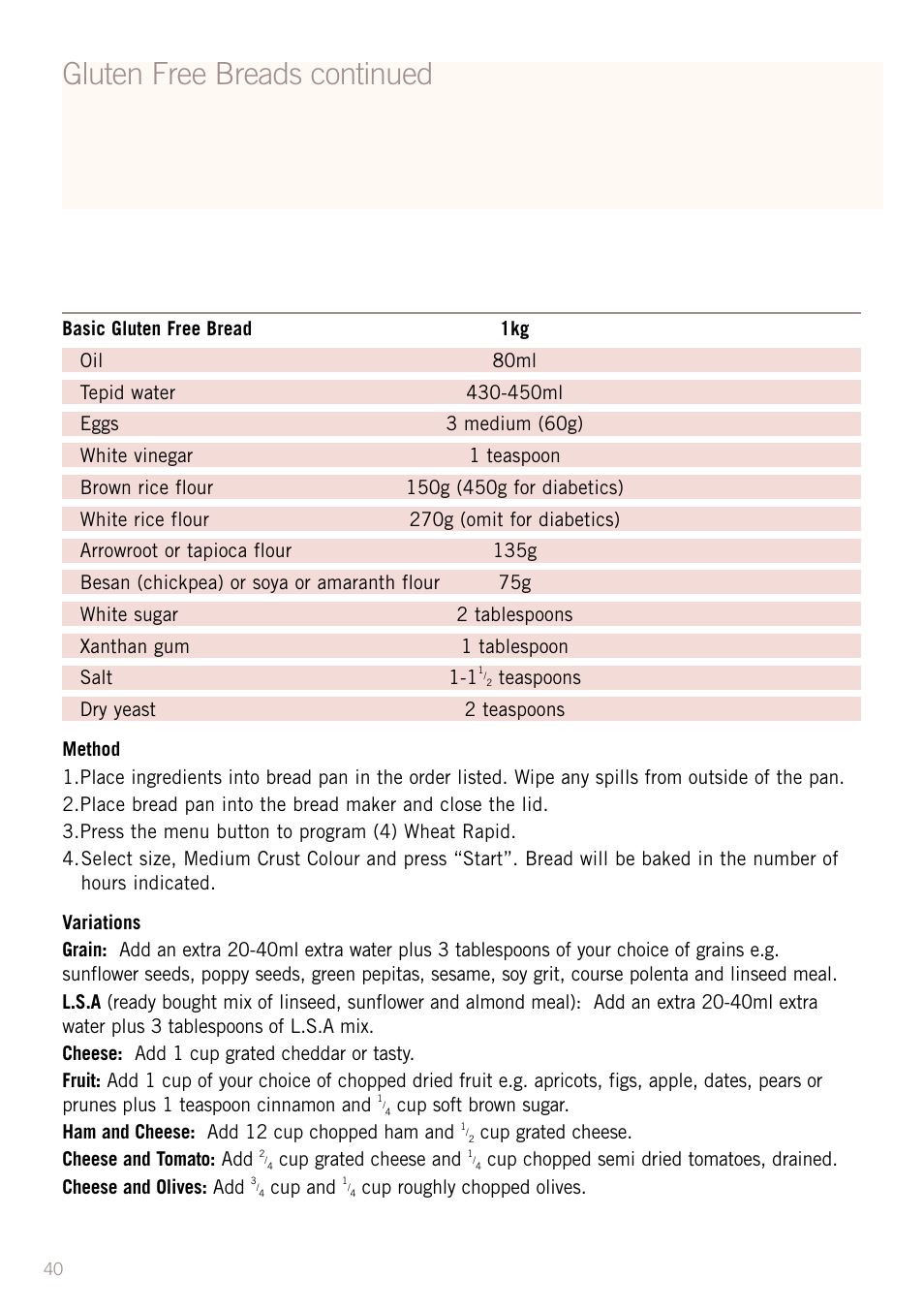 Gluten free breads continued | Sunbeam BM3500 User Manual | Page 43 / 67