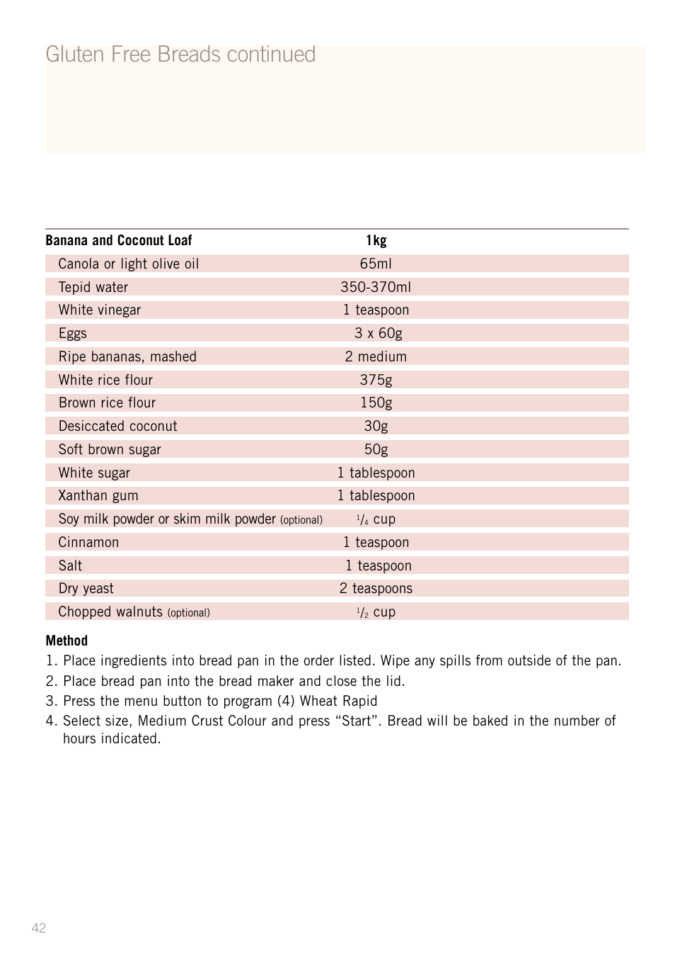 Gluten free breads continued | Sunbeam BM3500 User Manual | Page 45 / 67