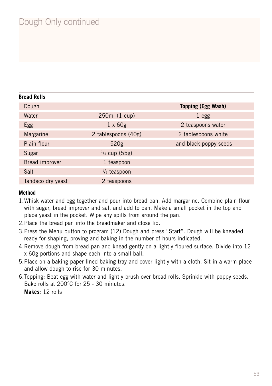 Dough only continued | Sunbeam BM3500 User Manual | Page 56 / 67
