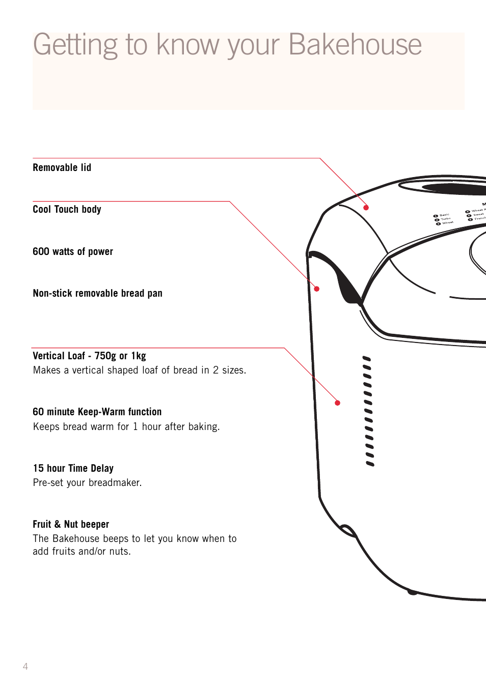Getting to know your bakehouse | Sunbeam BM3500 User Manual | Page 7 / 67