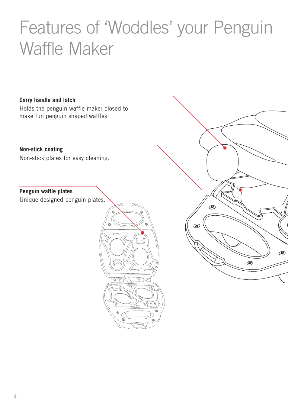 Features of ‘woddles’ your penguin waffle maker | Sunbeam WM3100 User Manual | Page 4 / 12