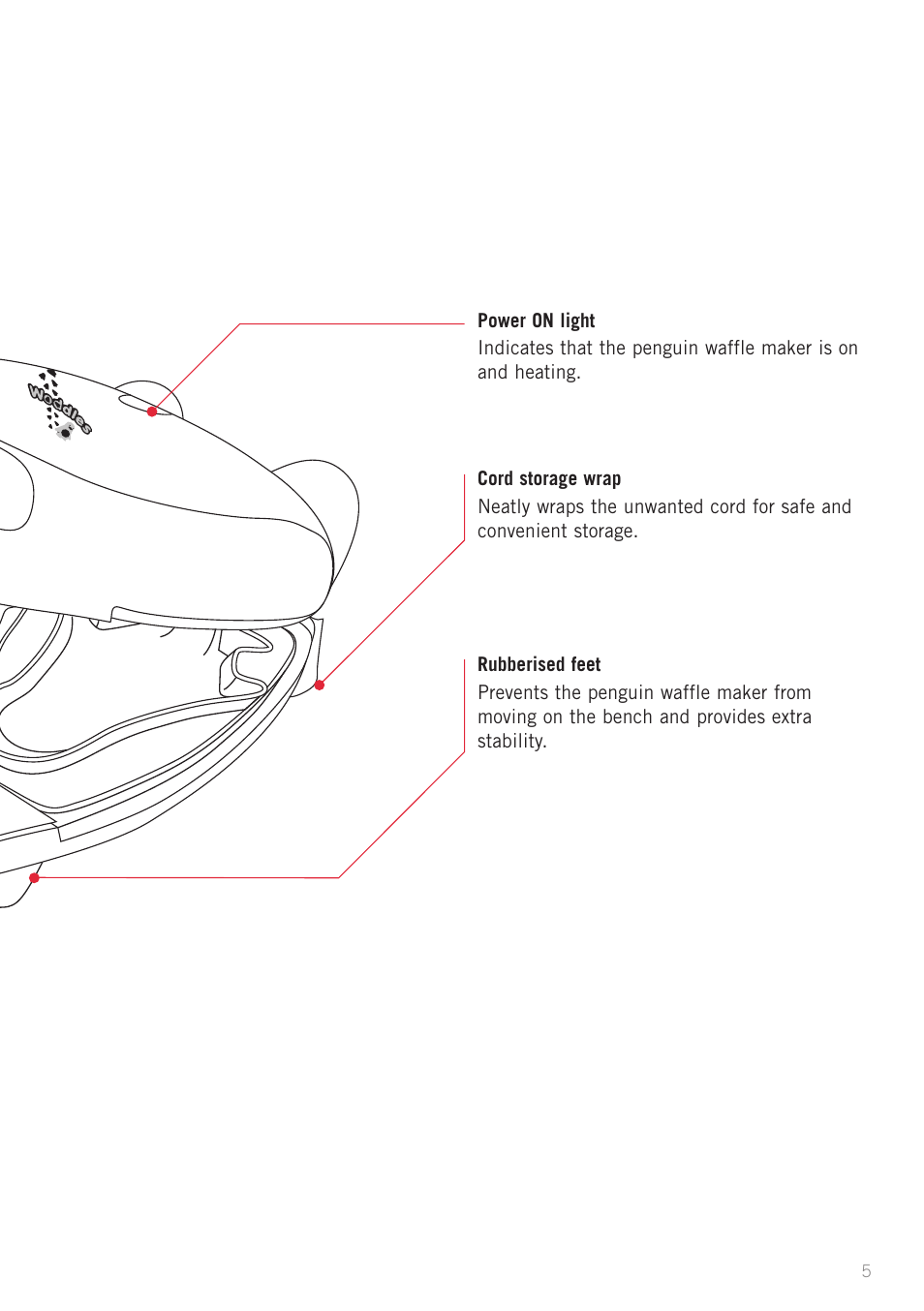 Sunbeam WM3100 User Manual | Page 5 / 12