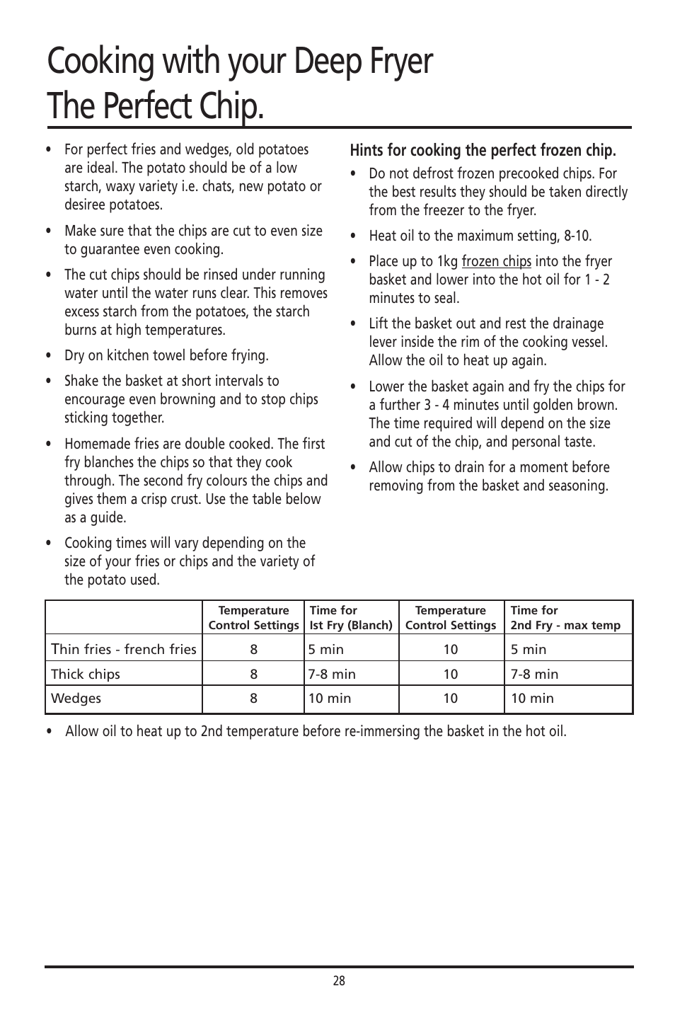 Cooking with your deep fryer the perfect chip, Hints for cooking the perfect frozen chip | Sunbeam DF4400 User Manual | Page 28 / 36