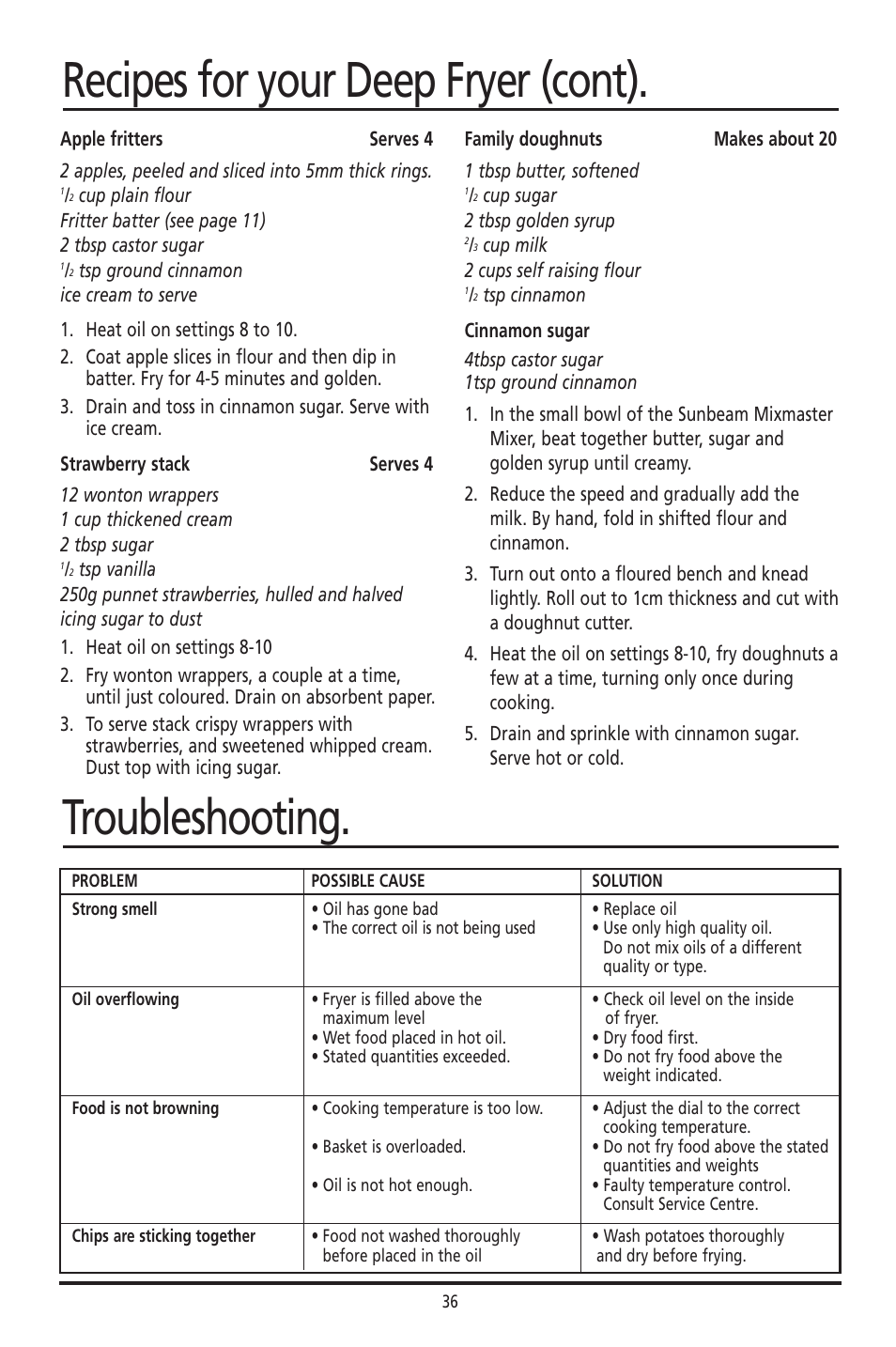 Recipes for your deep fryer (cont), Troubleshooting | Sunbeam DF4400 User Manual | Page 36 / 36