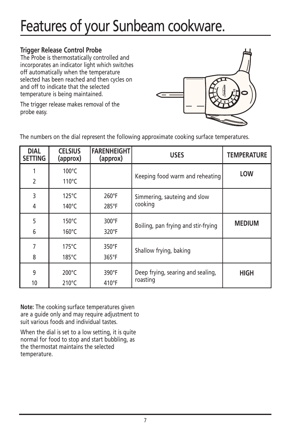 Features of your sunbeam cookware | Sunbeam DF4400 User Manual | Page 7 / 36